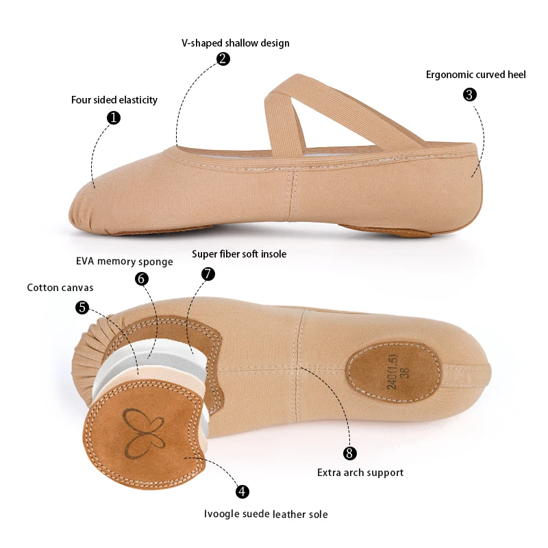 Baletowe buty do rozciągania i – Kids Indoor Outdoor Slippers recenzja i cena