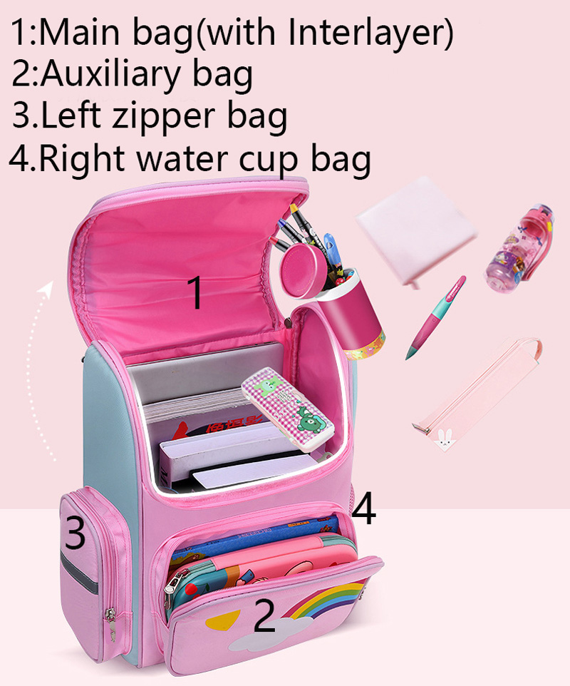 Plecak dziecięcy dla dziewczyn – Kids Outdoor Backpack recenzja i cena