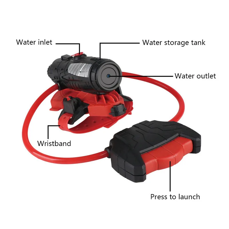 Pistolet na wodę Wyrzutnia paj – Kids Outdoor Nature Toys recenzja i cena
